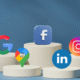 Maximize ROI in eCommerce Paid Campaigns
