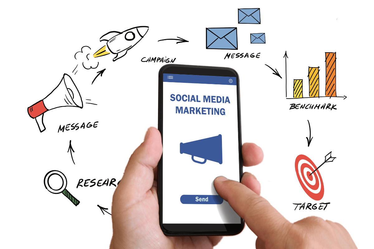 11 eCommerce Digital Marketing Strategies for Success - ePursue